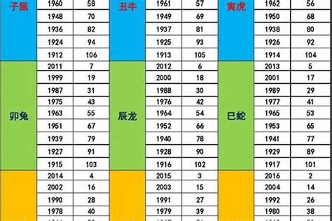 2027年五行属什么|2027年是什么年 2027年是平年还是闰年